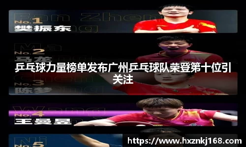 乒乓球力量榜单发布广州乒乓球队荣登第十位引关注