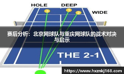 赛后分析：北京网球队与重庆网球队的战术对决与启示