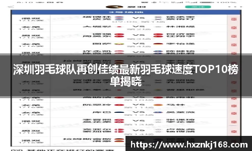 深圳羽毛球队再创佳绩最新羽毛球速度TOP10榜单揭晓