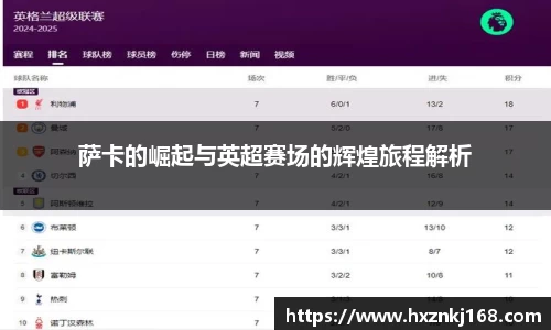 萨卡的崛起与英超赛场的辉煌旅程解析