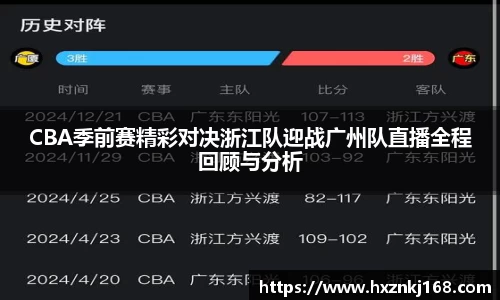 CBA季前赛精彩对决浙江队迎战广州队直播全程回顾与分析